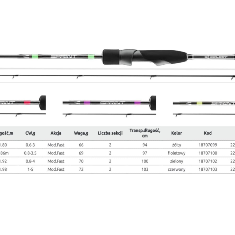 Select Sprint SPR-602XUL 180/0,6-3g